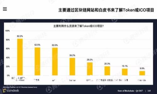 探索派币商城APP：数字资产的新时代