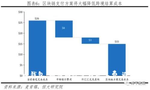 提升你的货币钱包：如何有效管理矿工费，避免交易延误