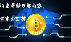 截至我最后的更新时间（2023年10月），