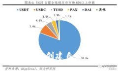 如何安全便捷地创建自己的比特币钱包