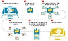 冷钱包的英文是 ＂cold wallet＂。
