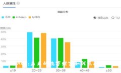 解密虚拟币ACT：未来的数字财富如何点