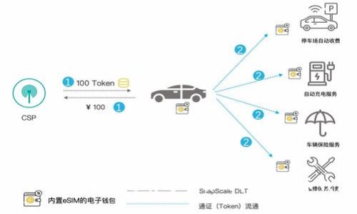 无忧携带：如何选择适合你的USDT货币钱包